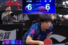 今年会平台-富力遭遇两连败，争夺联赛前四位置形势堪忧