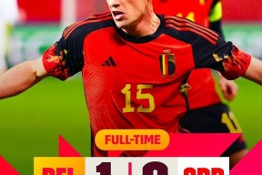 今年会app-关于欧预赛常规赛燃烧战火，强队争夺胜利的信息