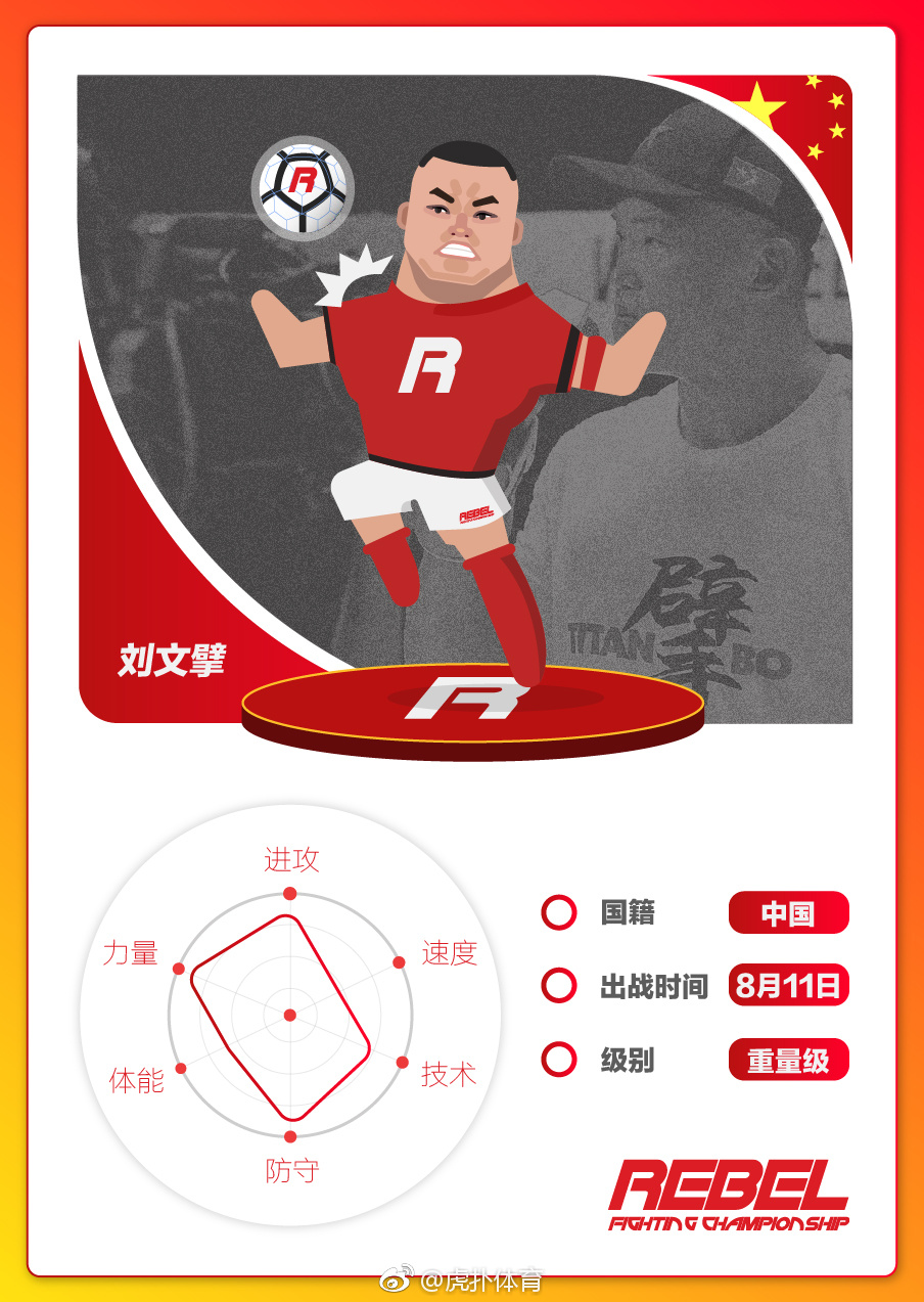 包含区域总决赛即将展开谁能胜出成焦点的词条 包含区域总决赛即将展开谁能胜出成焦点的词条